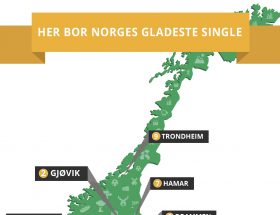Norges gladeste single